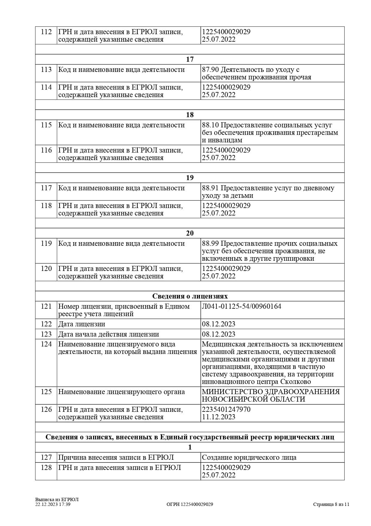 ЕГРЮЛ - страница 8